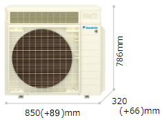 2.2～4.0（100V）kW カラー：ホワイト（5Y 7.5/1）
